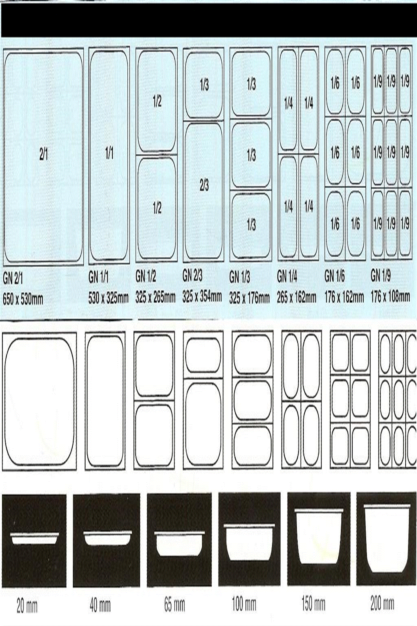ÖZTİRYAKİLER 1/7 SIZDIRMAZ GASTRONOM KAPAK